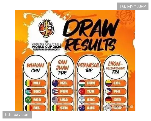 2026世界杯官方同分排名解析