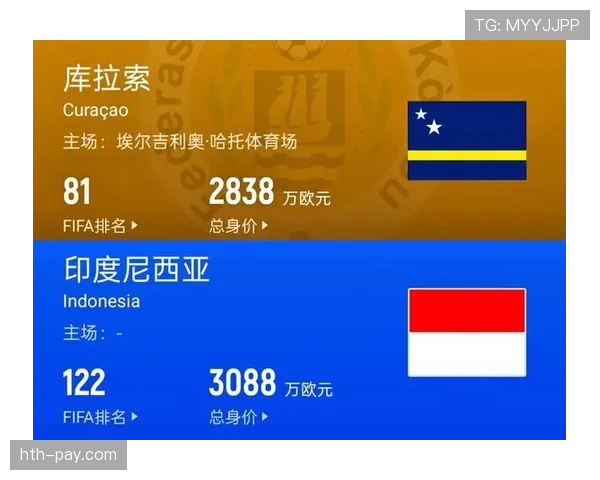 2026世界杯预选赛库拉索赛程解析 这支加勒比黑马能否创造历史