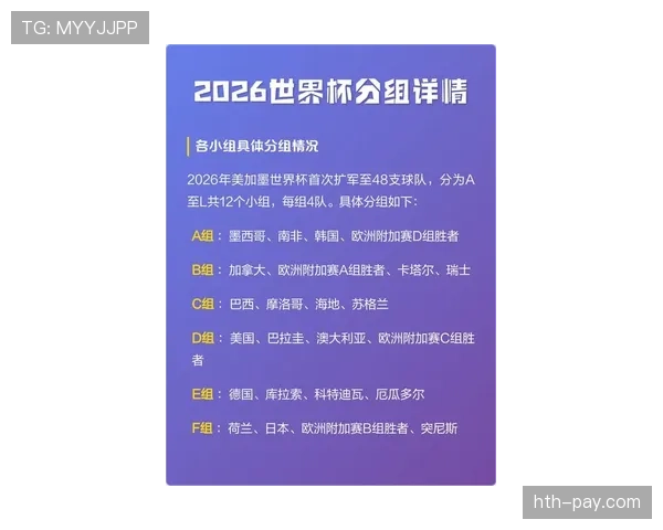 苏格兰队2026世界杯预选赛突围前景分析